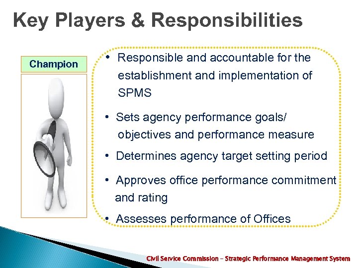 Key Players & Responsibilities Champion • Responsible and accountable for the establishment and implementation