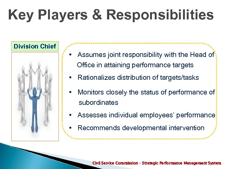 Key Players & Responsibilities Division Chief • Assumes joint responsibility with the Head of
