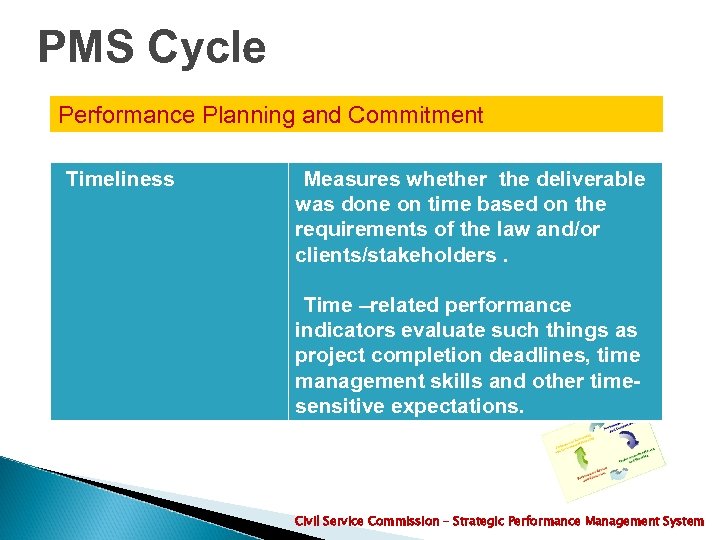 PMS Cycle Performance Planning and Commitment Timeliness Measures whether the deliverable was done on
