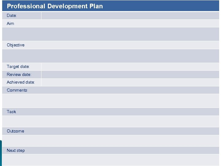 Professional Development Plan Date: Aim Objective Target date: Review date: Achieved date: Comments Task