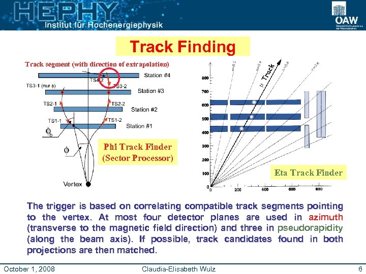 Track Finding Track segment (with direction of extrapolation) Phi Track Finder (Sector Processor) Eta