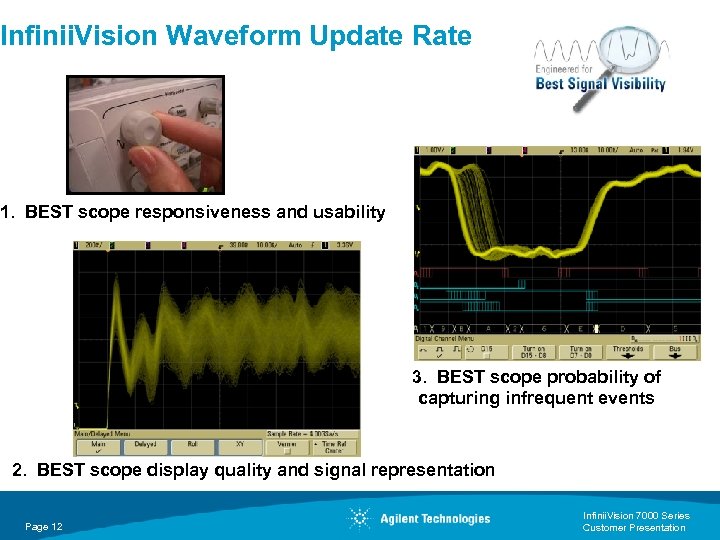 Infinii. Vision Waveform Update Rate 1. BEST scope responsiveness and usability 3. BEST scope