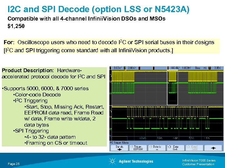 I 2 C and SPI Decode (option LSS or N 5423 A) Compatible with