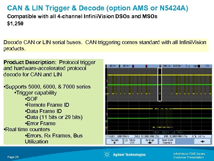 CAN & LIN Trigger & Decode (option AMS or N 5424 A) Compatible with