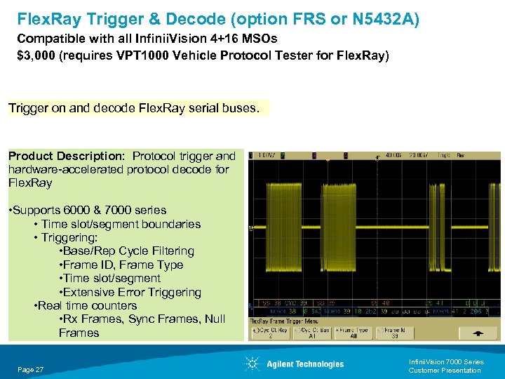 Flex. Ray Trigger & Decode (option FRS or N 5432 A) Compatible with all