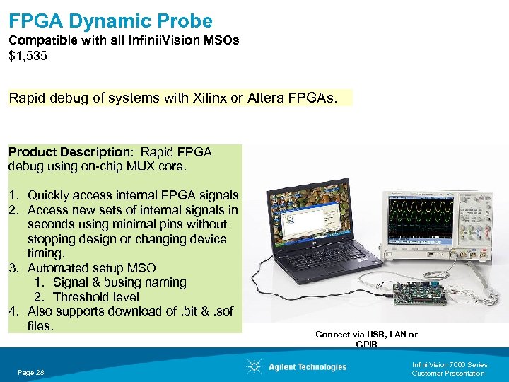 FPGA Dynamic Probe Compatible with all Infinii. Vision MSOs $1, 535 Rapid debug of