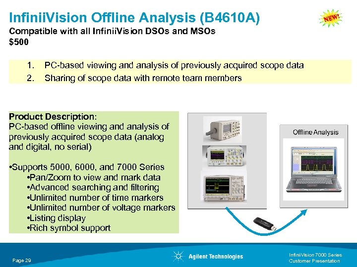 Infinii. Vision Offline Analysis (B 4610 A) Compatible with all Infinii. Vision DSOs and