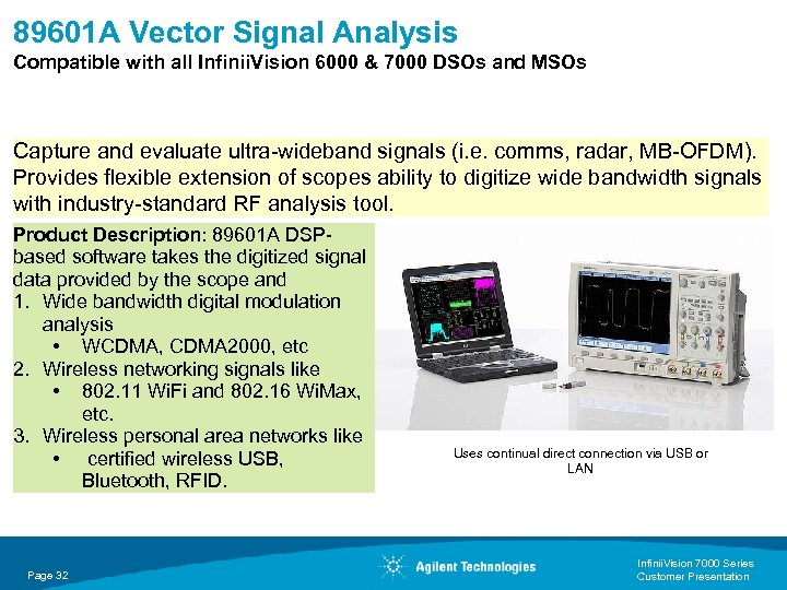 89601 A Vector Signal Analysis Compatible with all Infinii. Vision 6000 & 7000 DSOs