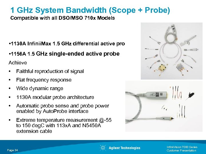 1 GHz System Bandwidth (Scope + Probe) Compatible with all DSO/MSO 710 x Models