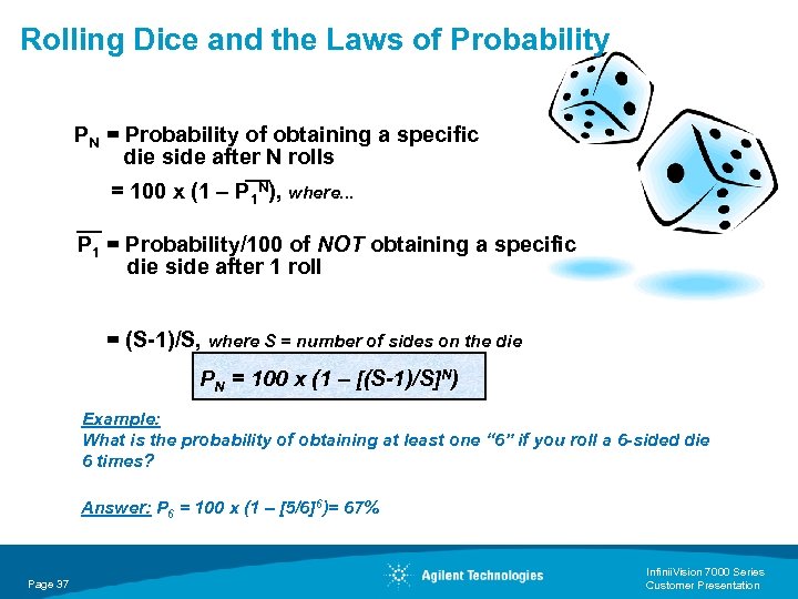 Rolling Dice and the Laws of Probability PN = Probability of obtaining a specific