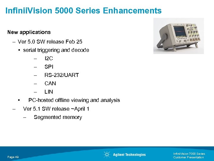 Infinii. Vision 5000 Series Enhancements New applications – Ver 5. 0 SW release Feb