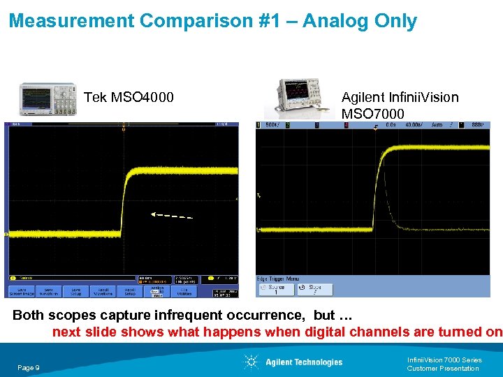 Measurement Comparison #1 – Analog Only Tek MSO 4000 Agilent Infinii. Vision MSO 7000