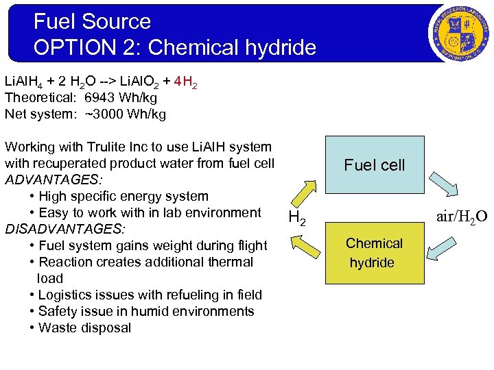 Fuel Source OPTION 2: Chemical hydride Li. Al. H 4 + 2 H 2