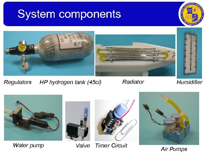System components Regulators HP hydrogen tank (45 ci) Water pump Radiator Valve Timer Circuit