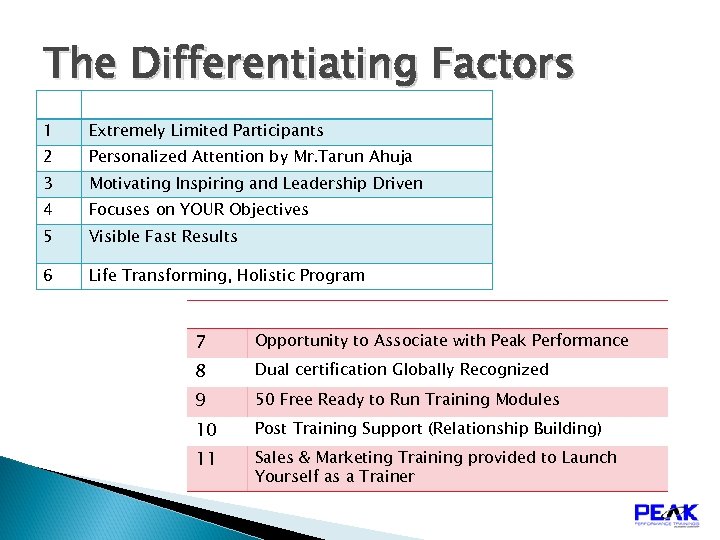 The Differentiating Factors 1 Extremely Limited Participants 2 Personalized Attention by Mr. Tarun Ahuja