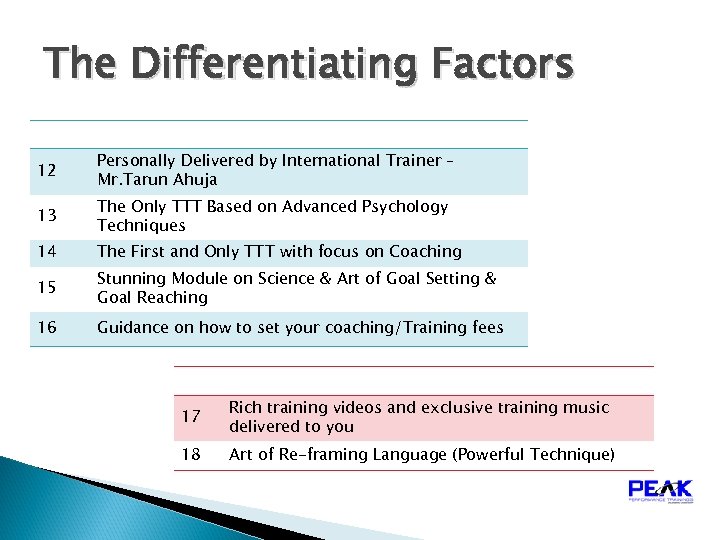 The Differentiating Factors 12 Personally Delivered by International Trainer – Mr. Tarun Ahuja 13