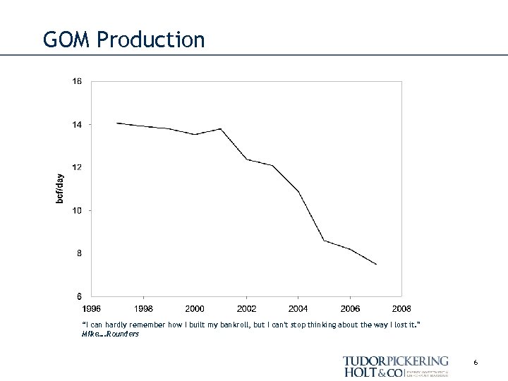 GOM Production “I can hardly remember how I built my bankroll, but I can't