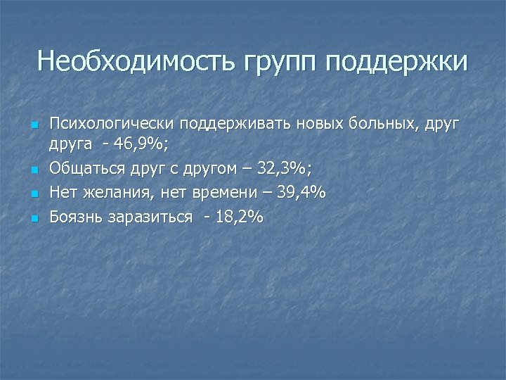 Необходимость групп поддержки n n Психологически поддерживать новых больных, друга - 46, 9%; Общаться