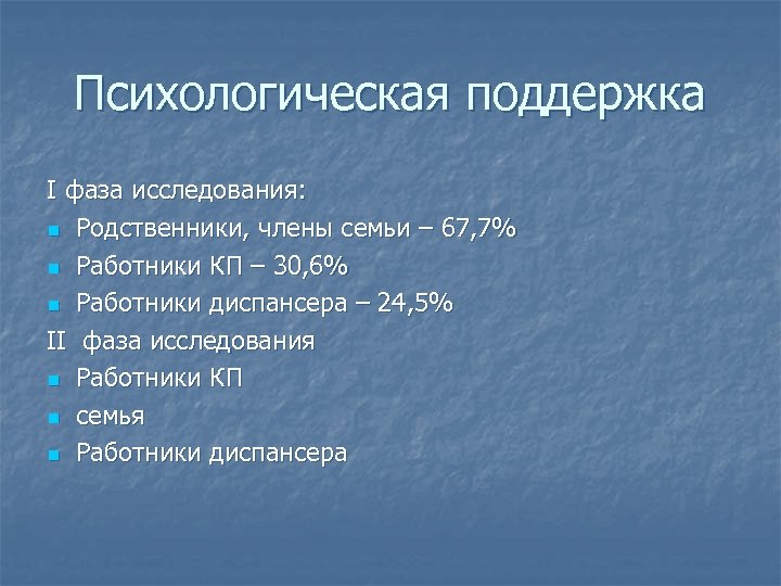 Психологическая поддержка I фаза исследования: n Родственники, члены семьи – 67, 7% n Работники