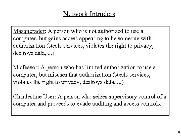 Network Intruders Masquerader: A person who is not authorized to use a computer, but