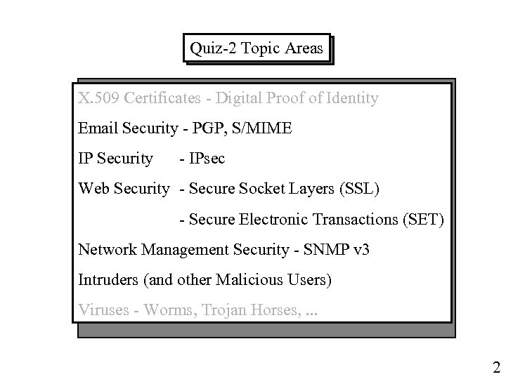 Quiz-2 Topic Areas X. 509 Certificates - Digital Proof of Identity Email Security -