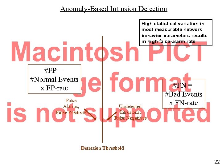 Anomaly-Based Intrusion Detection High statistical variation in most measurable network behavior parameters results in