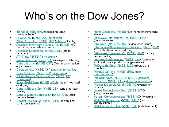 Who’s on the Dow Jones? • • • • 3 M Co. (NYSE: MMM)