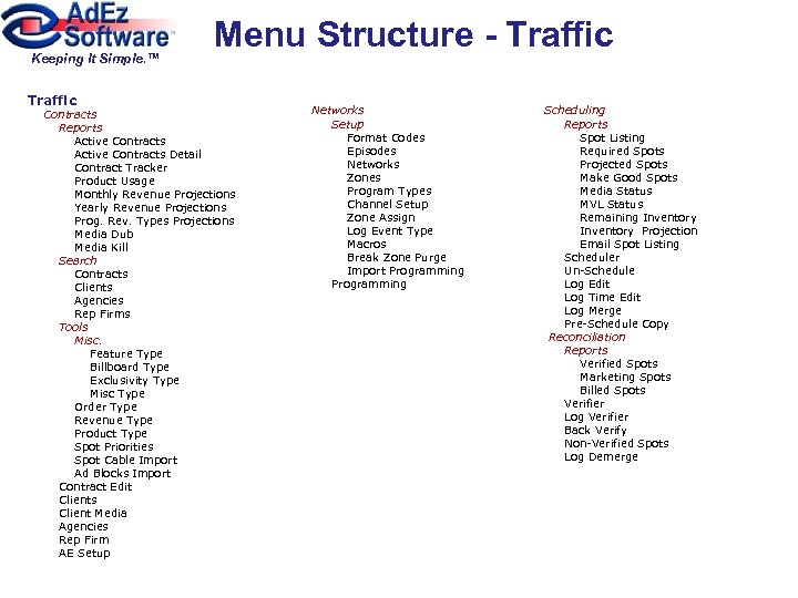 Keeping It Simple. ™ Traffic Menu Structure - Traffic Contracts Reports Active Contracts Detail