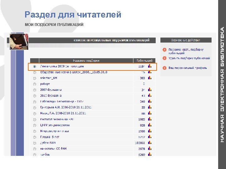 Раздел для читателей МОИ ПОДБОРКИ ПУБЛИКАЦИЙ 10 