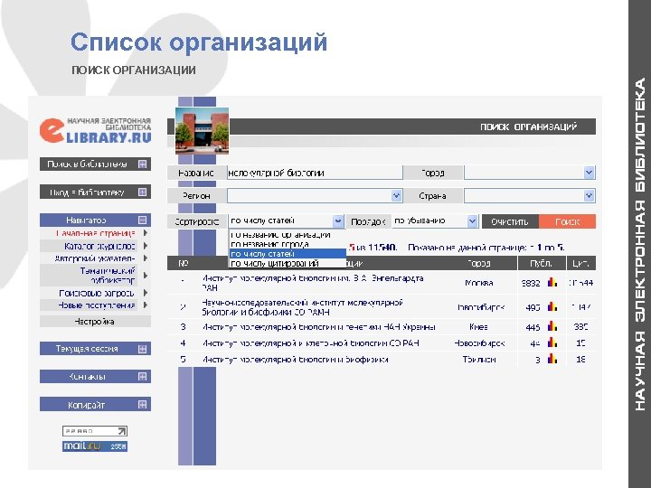 Список организаций ПОИСК ОРГАНИЗАЦИИ 20 