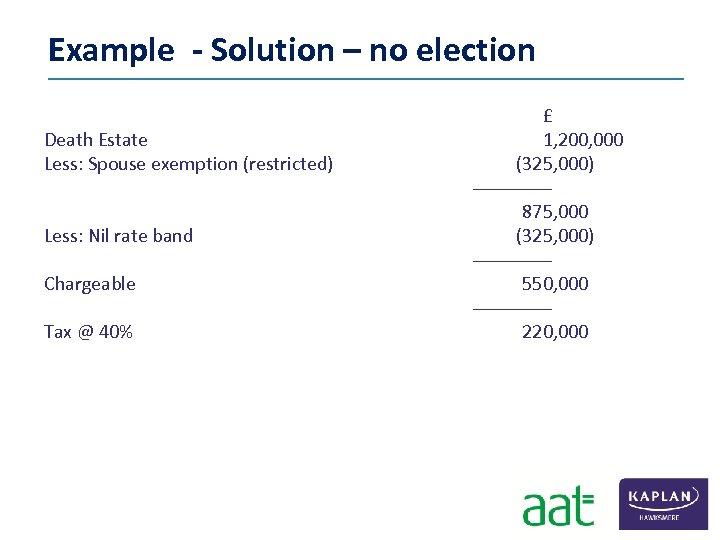 Example - Solution – no election Death Estate Less: Spouse exemption (restricted) £ 1,