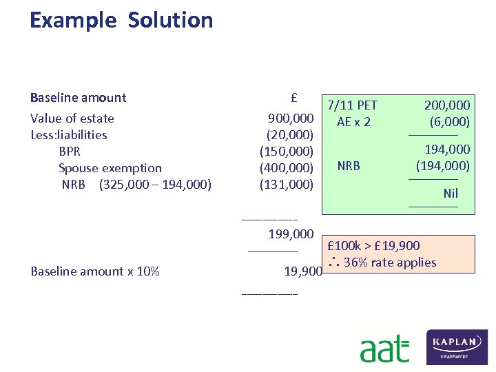 Example Solution Baseline amount Value of estate Less: liabilities BPR Spouse exemption (325, 000