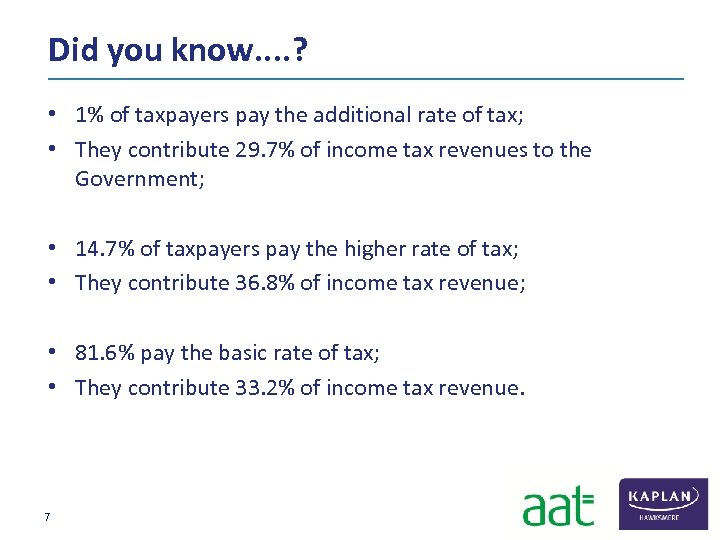 Did you know. . ? • 1% of taxpayers pay the additional rate of