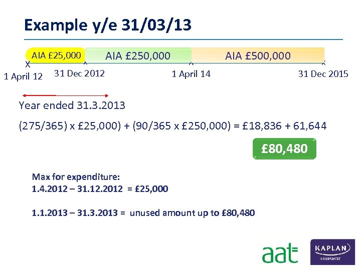 Example y/e 31/03/13 AIA £ 25, 000 X 1 April 12 x 31 Dec