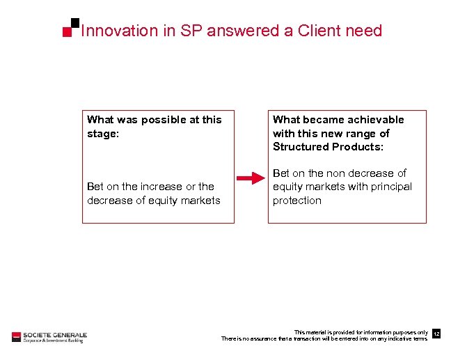 Innovation in SP answered a Client need What was possible at this stage: Bet