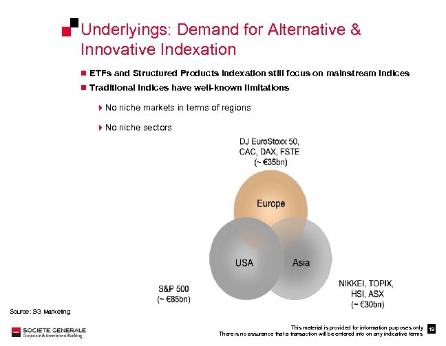 Underlyings: Demand for Alternative & Innovative Indexation n ETFs and Structured Products indexation still