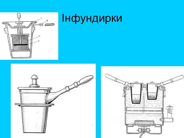 Інфундирки 