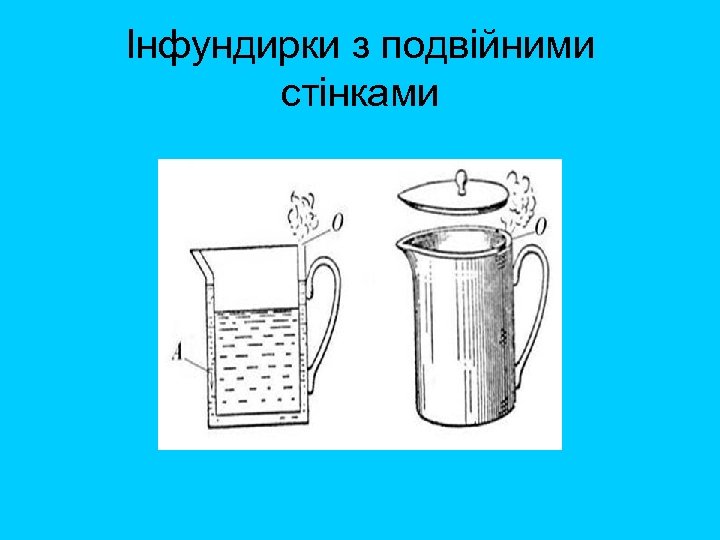 Інфундирки з подвійними стінками 