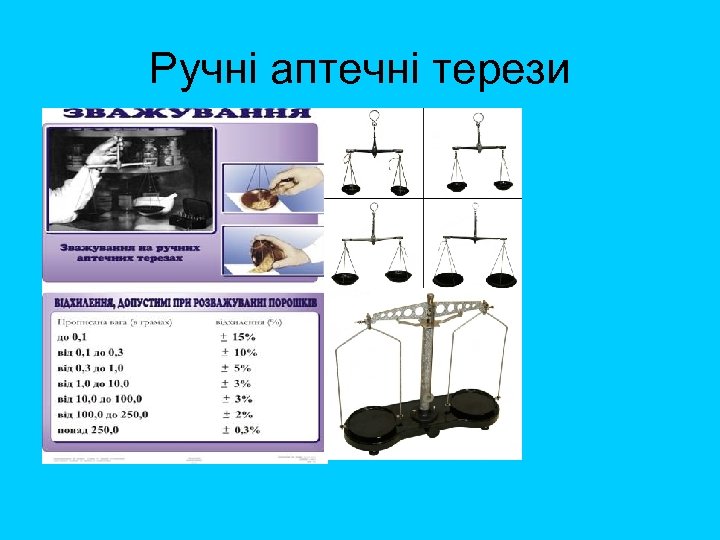 Ручні аптечні терези 
