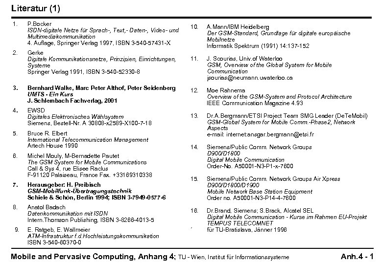 Literatur (1) 1. P. Bocker ISDN-digitale Netze für Sprach-, Text, - Daten-, Video- und