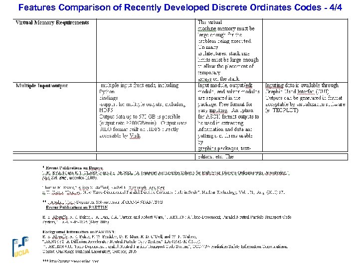 Features Comparison of Recently Developed Discrete Ordinates Codes - 4/4 