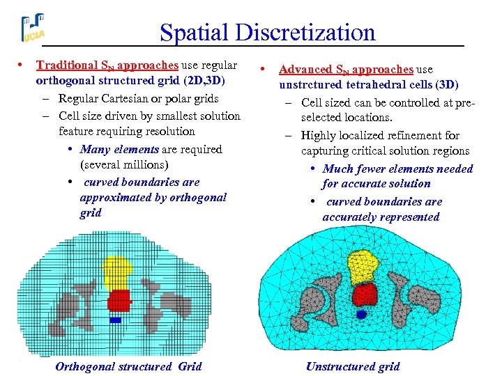 Spatial Discretization • Traditional SN approaches use regular orthogonal structured grid (2 D, 3