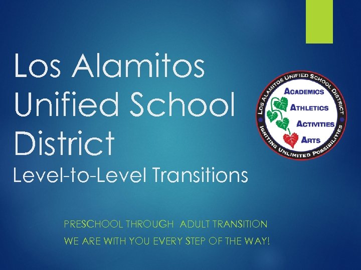 Los Alamitos Unified School District Level-to-Level Transitions PRESCHOOL THROUGH ADULT TRANSITION WE ARE WITH