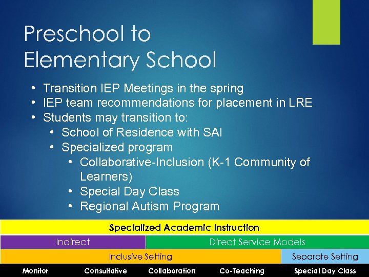 Preschool to Elementary School • Transition IEP Meetings in the spring • IEP team