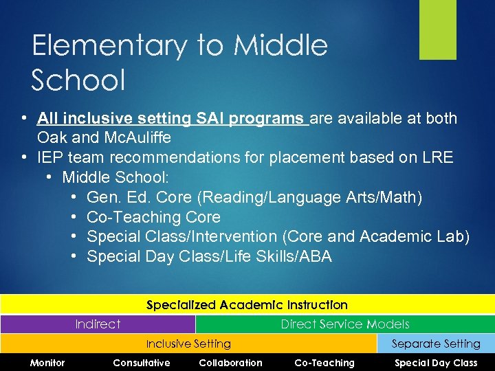 Elementary to Middle School • All inclusive setting SAI programs are available at both