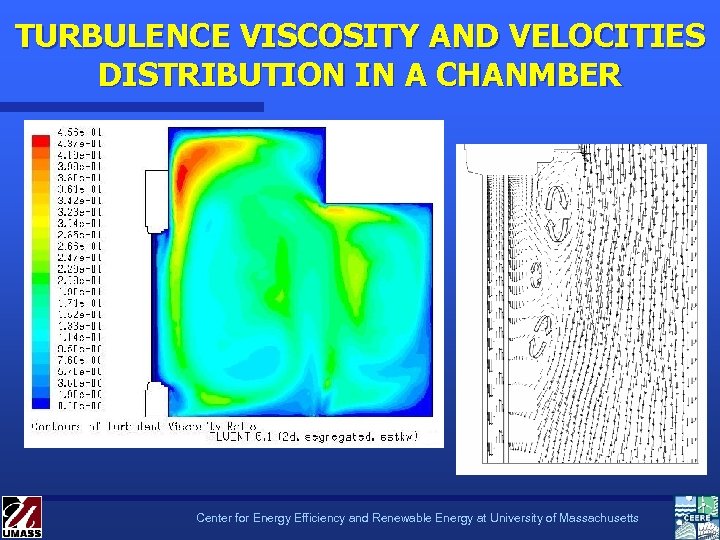 TURBULENCE VISCOSITY AND VELOCITIES DISTRIBUTION IN A CHANMBER Center for Energy Efficiency and Renewable