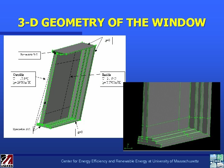 3 -D GEOMETRY OF THE WINDOW Center for Energy Efficiency and Renewable Energy at