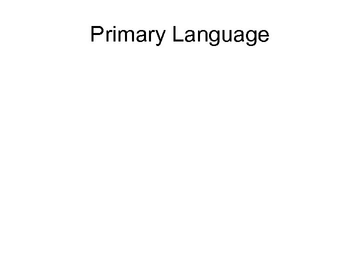 Primary Language 