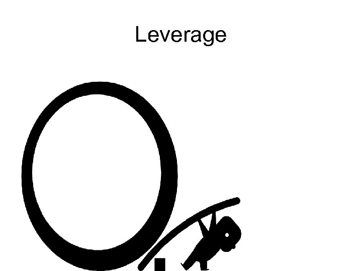 Leverage 