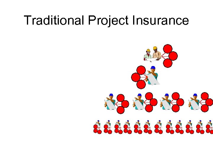 Traditional Project Insurance 